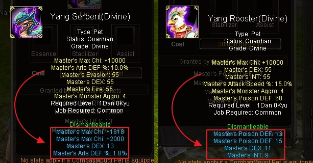 Guardian Socket Stats